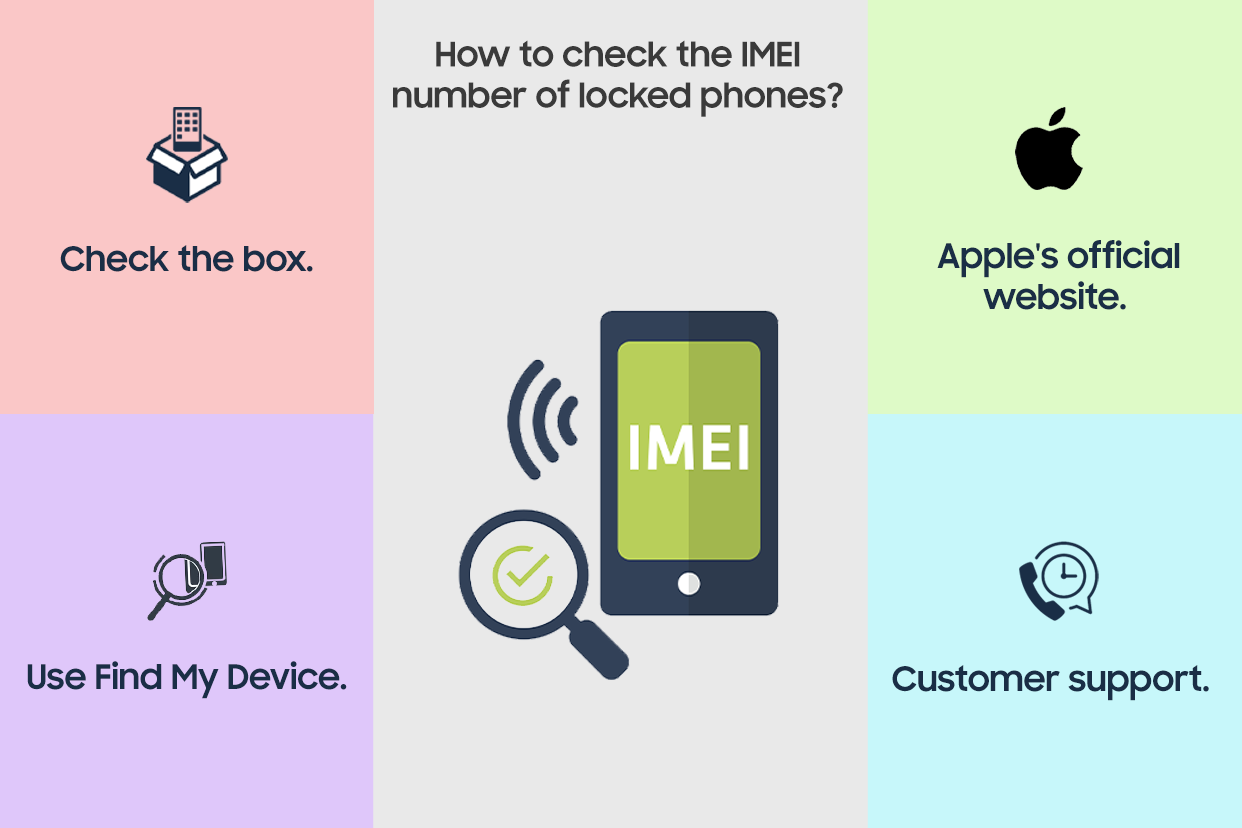 how to find mi account id with imei without phone number